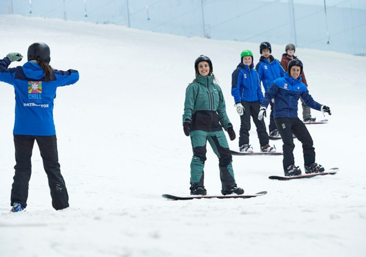 Gruplar İçin Eğitimlerimiz